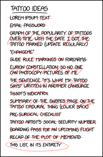 Tattoo Ideas