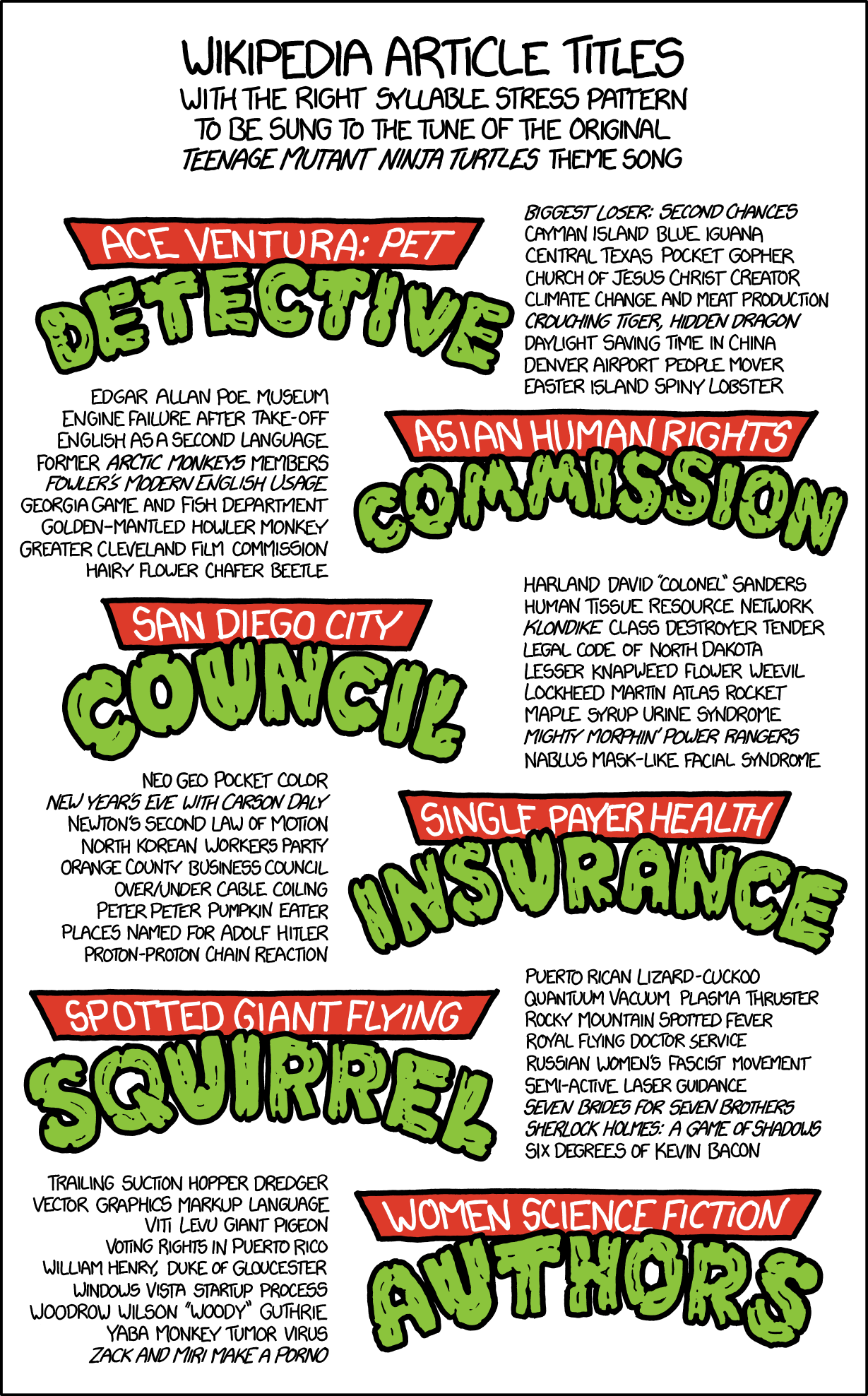 https://imgs.xkcd.com/comics/teenage_mutant_ninja_turtles_2x.png