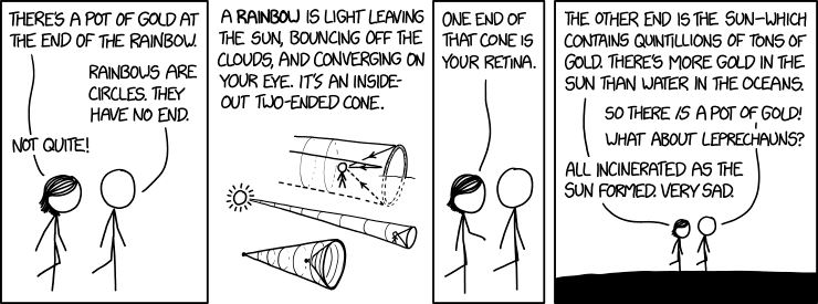 Xkcd: The End of Rainbow