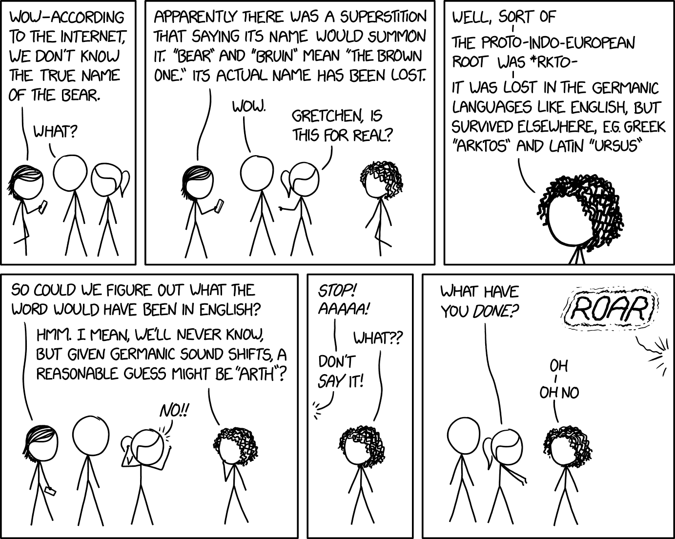 Image courtesy of XKCD / Randall Munroe: The True Name of the Bear. "Thank you to Gretchen McCulloch for fielding this question, and sorry that as a result the world's foremost internet linguist has been devoured by the brown one. She will be missed."