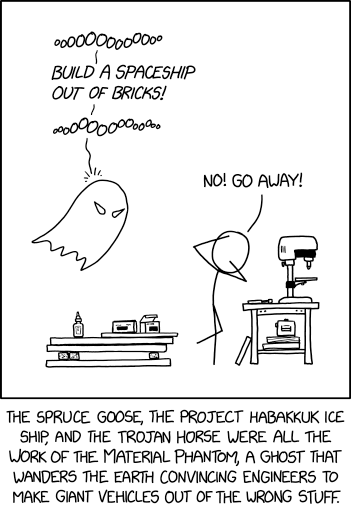 XKCD comic, described below.