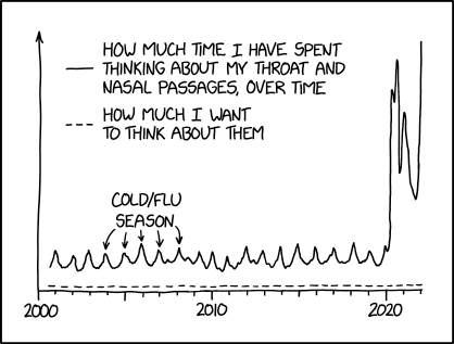 xkcd.com