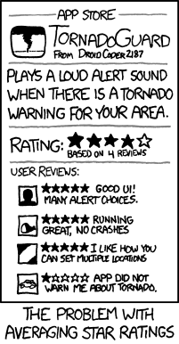 xkcd tornado app comic