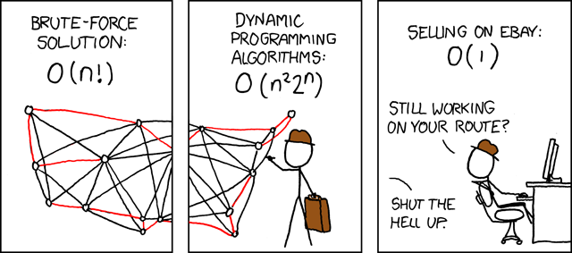 xkcd comic about Travelling Salesman problem.