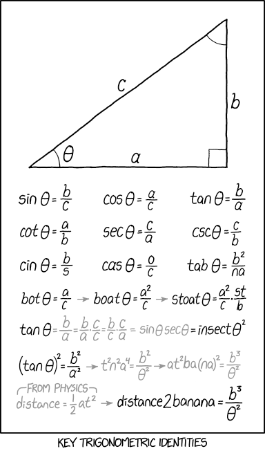 Xkcd Trig Identities
