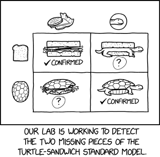 It's possible the bread and shell can be split into a top and bottom flavor, and some models additionally suggest Strange Bread and Charm Shells.