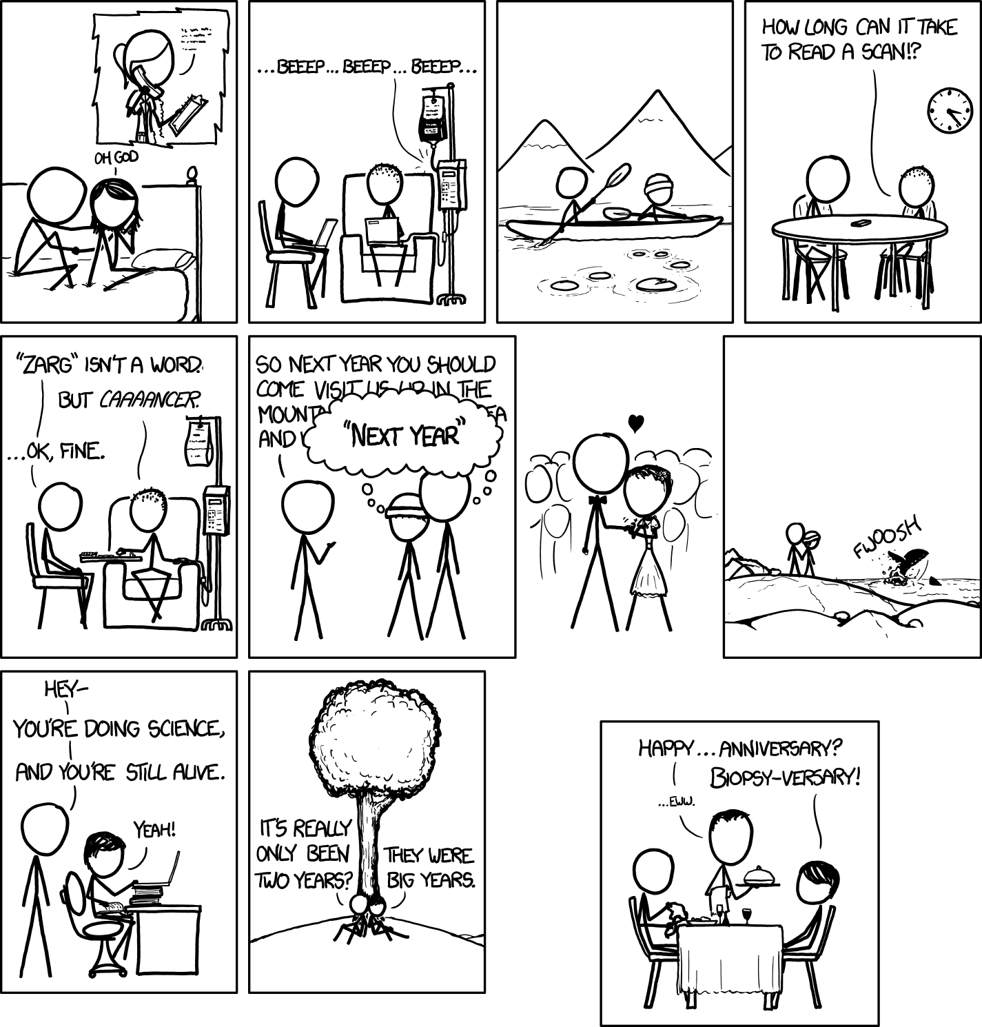 1981: Rickrolling Anniversary - explain xkcd