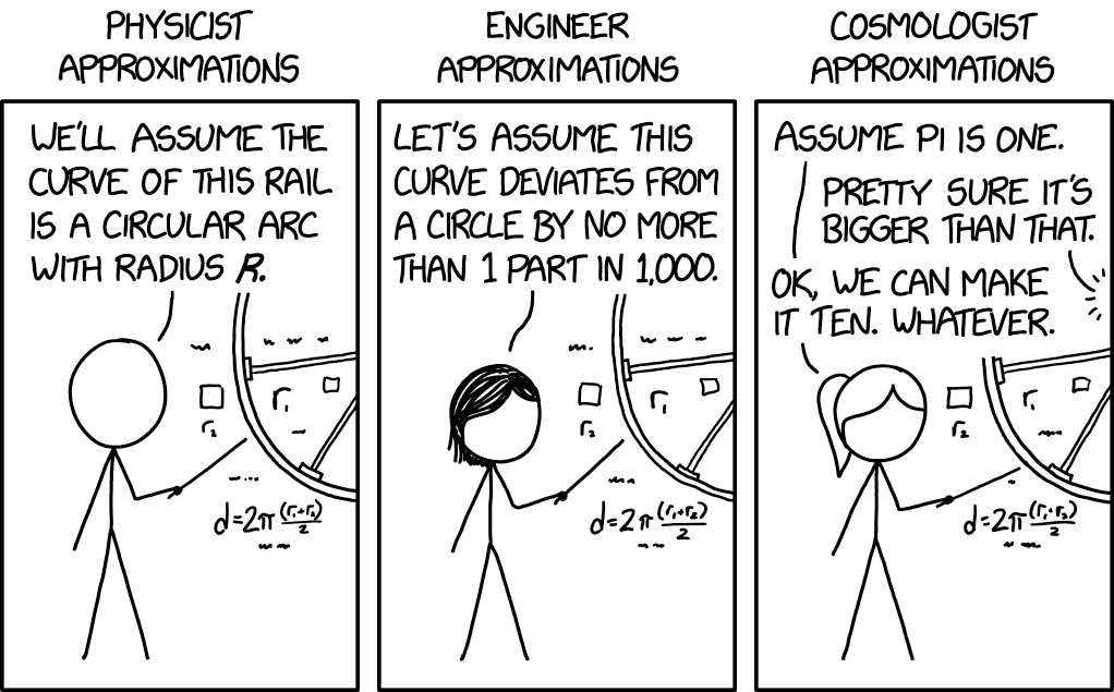 xkcd: Types of Approximation