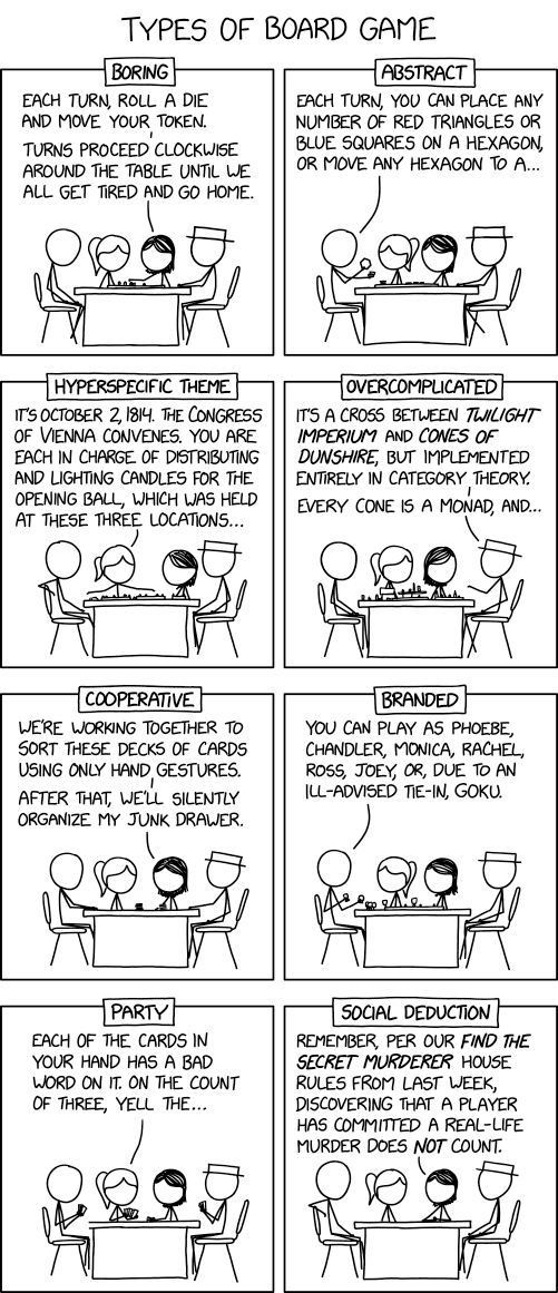 XKCD comic, described below.