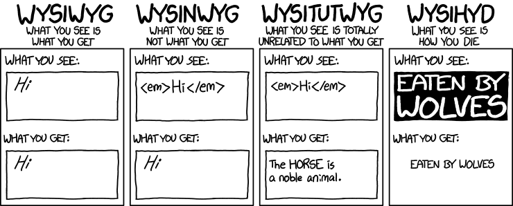 WYSIWYM ist nicht selbstverständlich. Quelle: https://xkcd.com/1341/