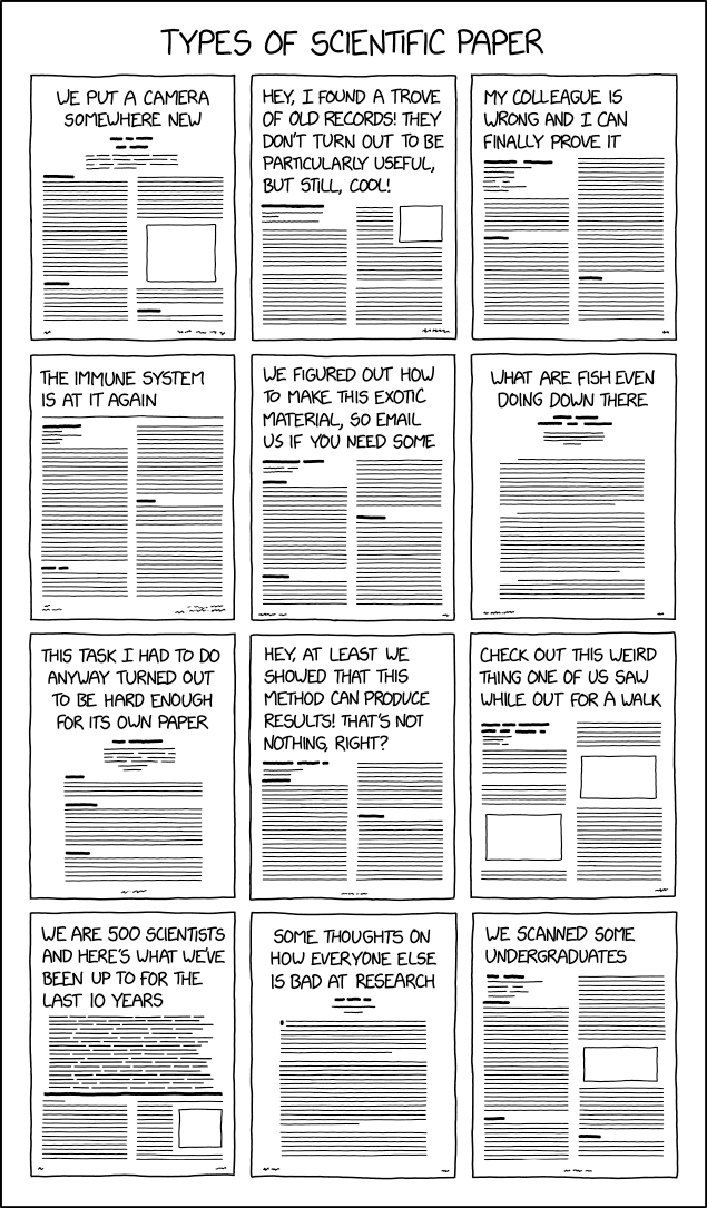 Others include "We've incrementally improved the estimate of this coefficient," "Maybe all these categories are wrong," and "We found a way to make student volunters worse at tasks."