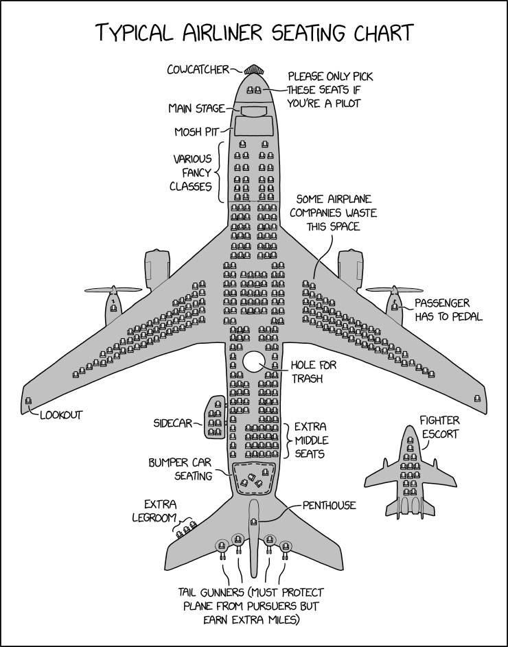 XKCD comic 'Typical Airliner Seating Chart'.