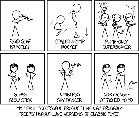 xkcd: X Girls Y Cups