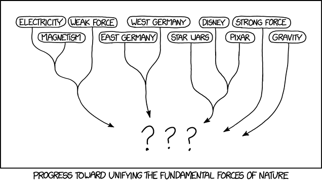 For a while, some physicists worked on a theory unifying the other forces with both the force of gravity and the film "Gravity," but even after Alfonso Cuarón was held in a deep underground chamber of water for 10^31 years he refused to sell his film to Disney.