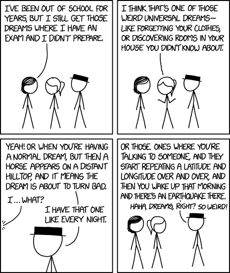 "That's ... unsettling." "Yeah, those definitely don't sound like the normal drea– ＬＡＴＩＴＵＤＥ ＴＨＲＥＥ ＦＩＶＥ ＰＯＩＮＴ..." 