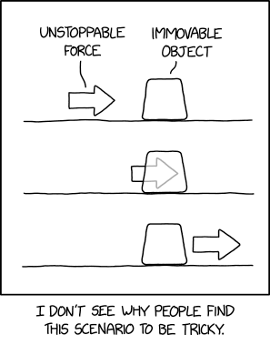 Unstoppable force-carrying particles can't interact with immovable matter by definition.