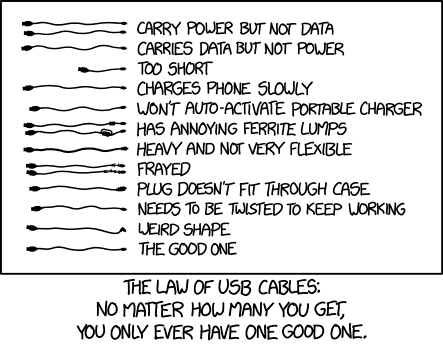 xkcd #1892