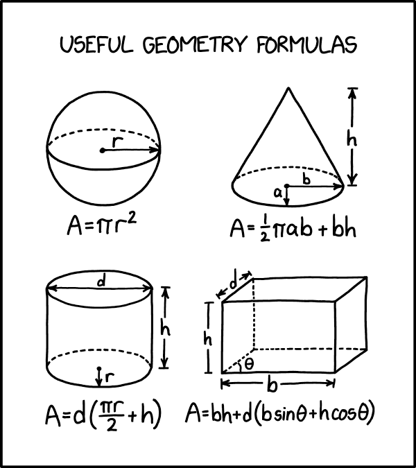 xkcd: Useful Geometry Formulas