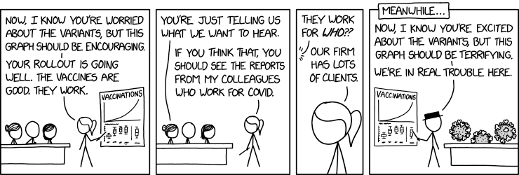 All our teams make an effort to stay optimistic, but I will say that once our virus division saw the vaccine efficacy data, they started asking for payment up front.