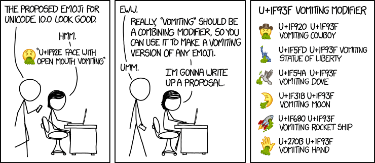 My favorite might be U+1F609 U+1F93F WINKING FACE VOMITING.