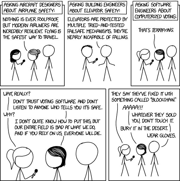 There are lots of very smart people doing fascinating work on cryptographic voting protocols. We should be funding and encouraging them, and doing all our elections with paper ballots until everyone currently working in that field has retired.