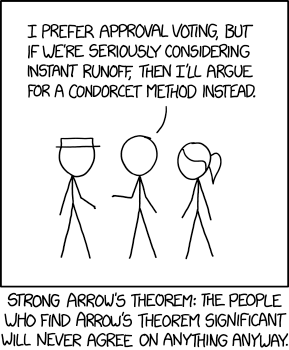 Kenneth Arrow hated me because the ordering of my preferences changes based on which voting systems have what level of support. But it tells me a lot about the people I'm going to be voting with!