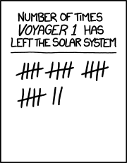 Voyager verlässt das Sonnensystem