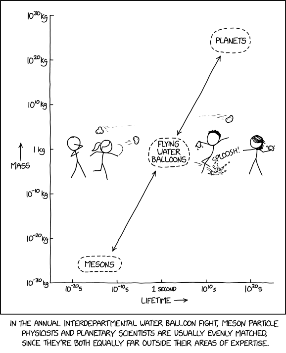 Update: The physics department has recruited an astronomer who studies meteor fireballs.