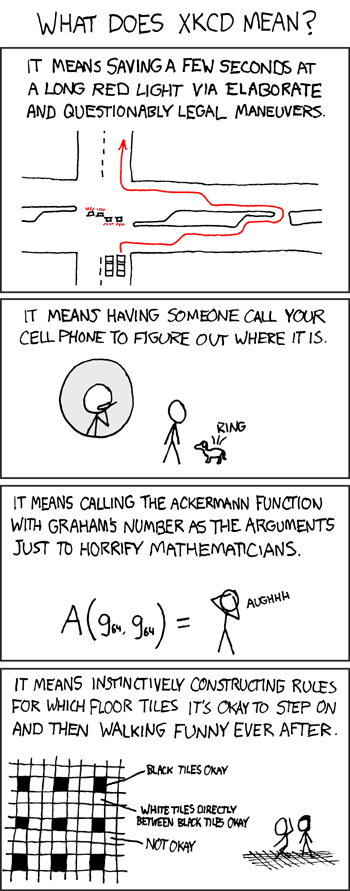 255: Subjectivity - explain xkcd