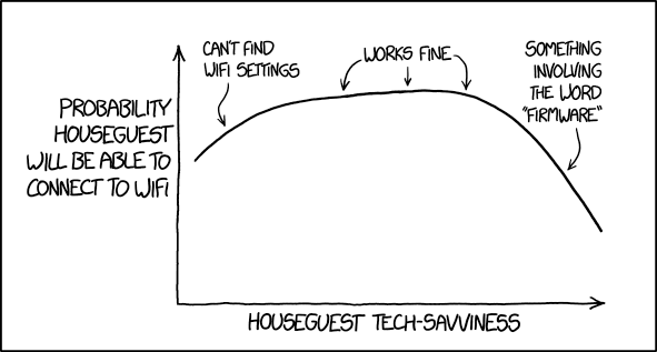 再生機能: その概要と重要な理由