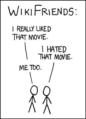 It's crazy how much my gut opinion of a movie/song is swayed by what other people say, regardless of how I felt coming out of the theater.