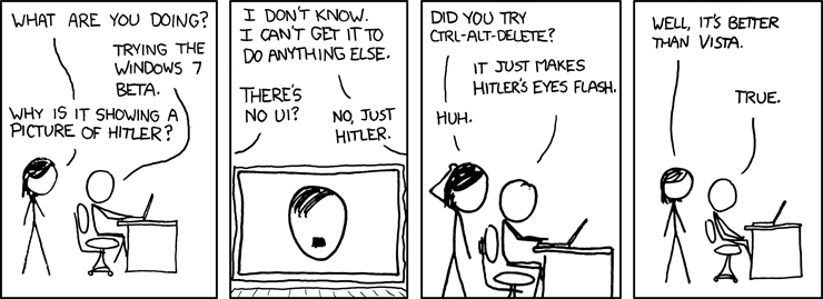 XKCD of software that doesn&#39;t do anything