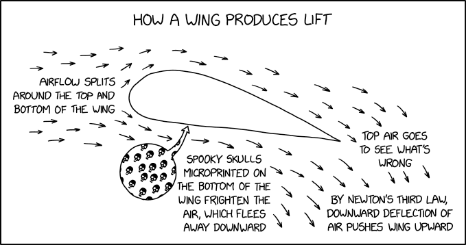 xkcd