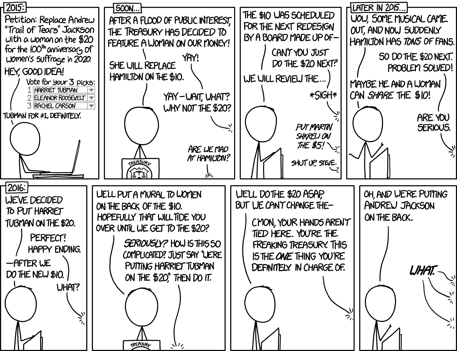xkcd: Women on 20s
