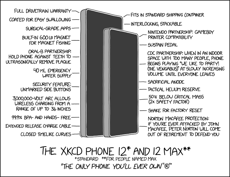 New phone OS features: Infinite customization (home screen icons no longer snap to grid), dark mode (disables screen), screaming mode (self-explanatory), and coherent ultracapacitor-pumped emission (please let us know what this setting does; we've been afraid to try it).