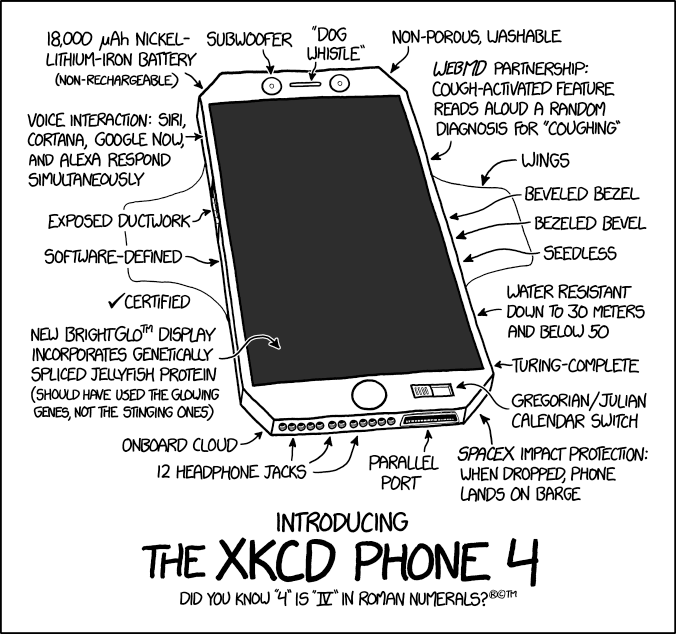 The SpaceX system carefully guides falling phones down to the surface, a process which the phones increasingly often survive without exploding.