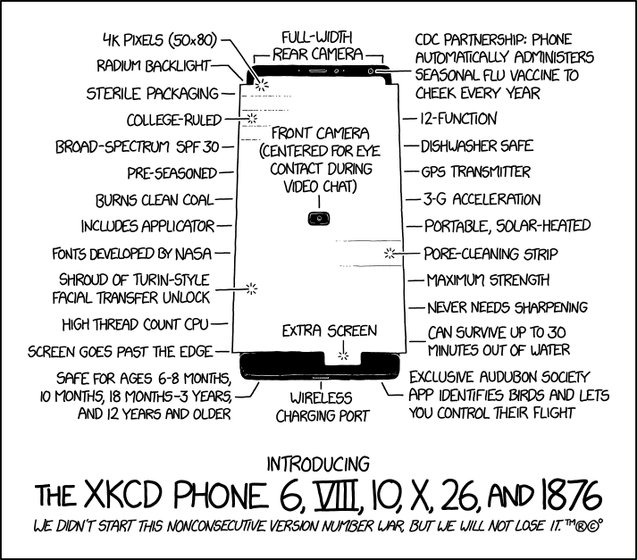 xkcd Phone 6