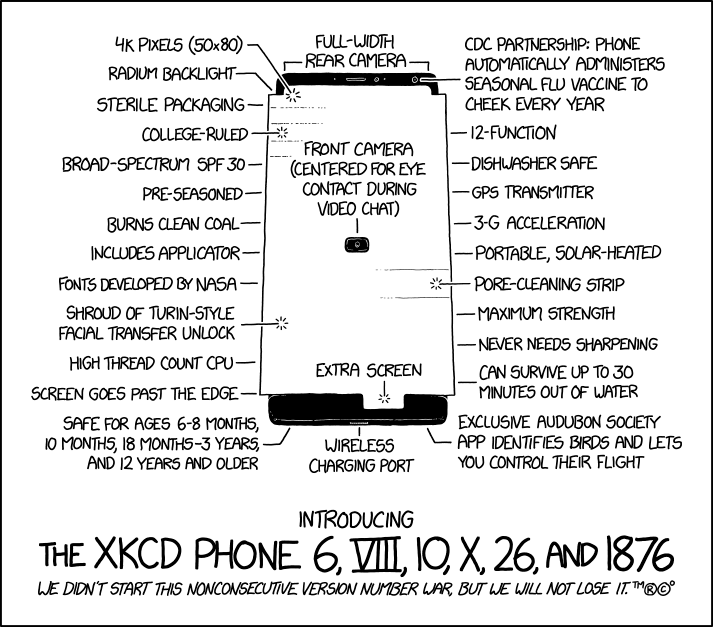 XKCD Phone 6