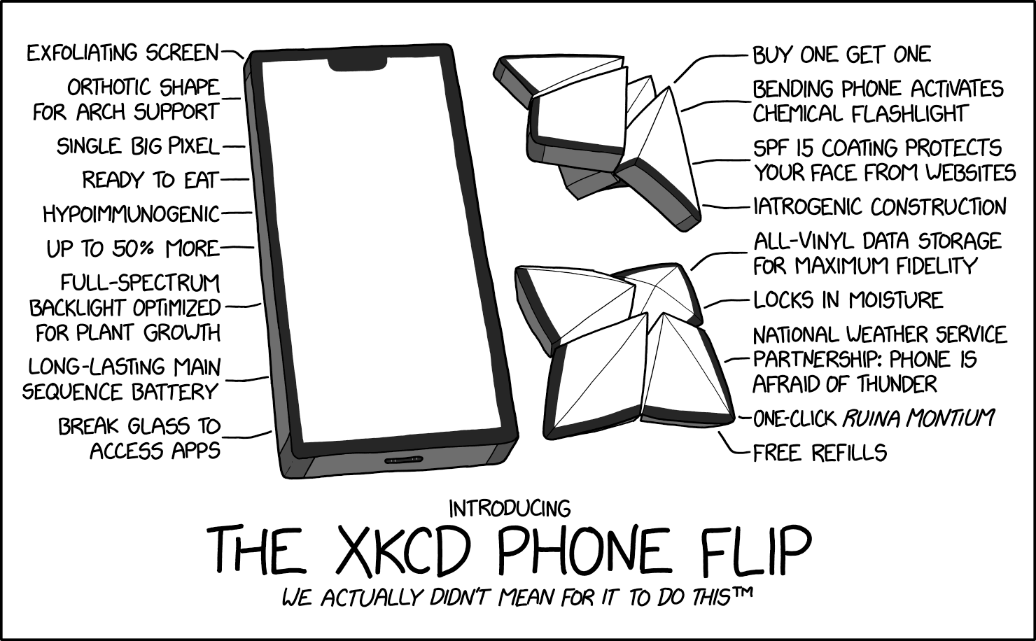 xkcd: xkcd Phone Flip