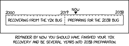 Y2K and 2038