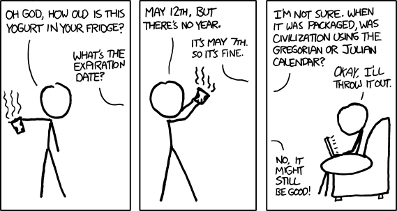 xkcd: X Girls Y Cups