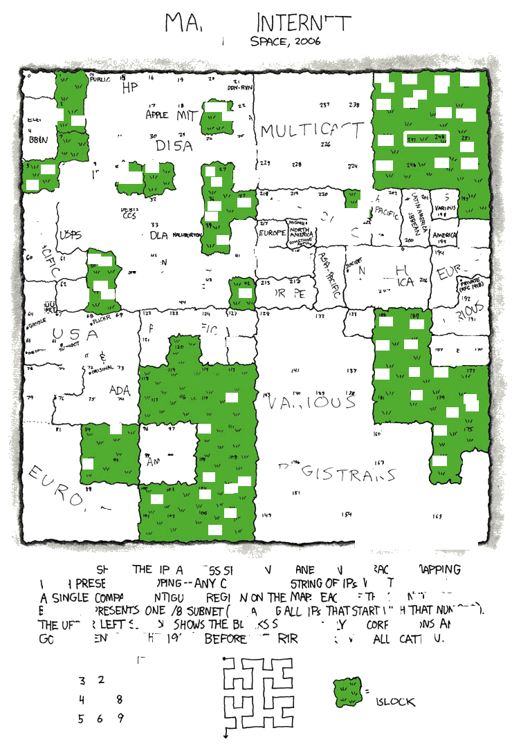 internet map xkcd